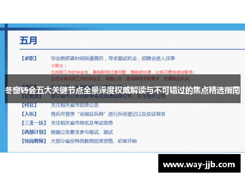 冬窗转会五大关键节点全景深度权威解读与不可错过的焦点精选指南