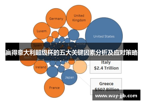 赢得意大利超级杯的五大关键因素分析及应对策略