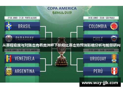 从赛程密度与对阵走向看美洲杯下阶段比赛走势预测影响分析与前景研判